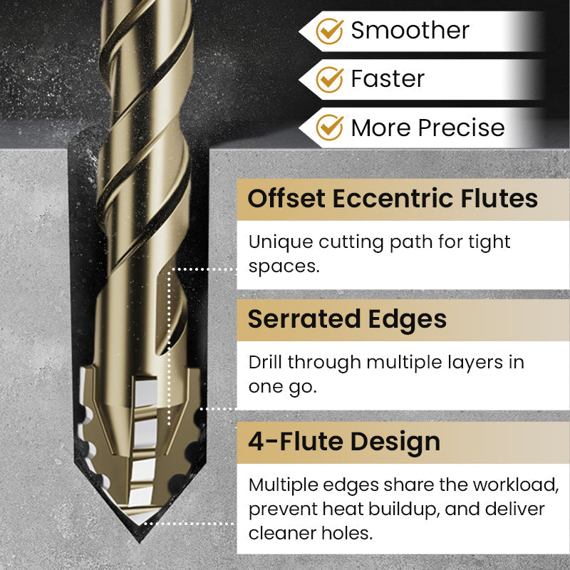 🏆Flash Sale⚡ 50K+ SOLD! 💥High-Strength 4-Flute Serrated Eccentric Drill Bit Kit