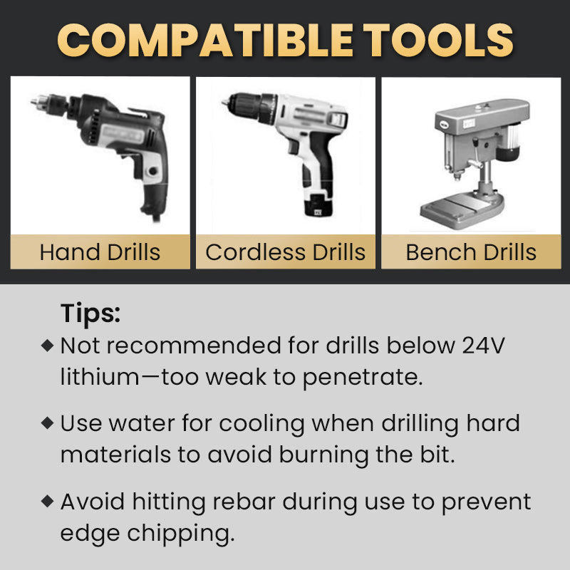 🏆Flash Sale⚡ 50K+ SOLD! 💥High-Strength 4-Flute Serrated Eccentric Drill Bit Kit